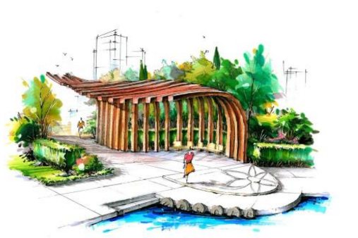 景觀設(shè)計(jì)的幾種構(gòu)成方式